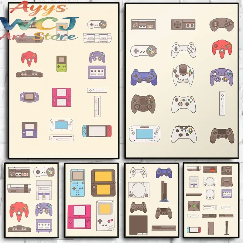 Evolution Gaming Console - Pôster de Evolução de Videogames e