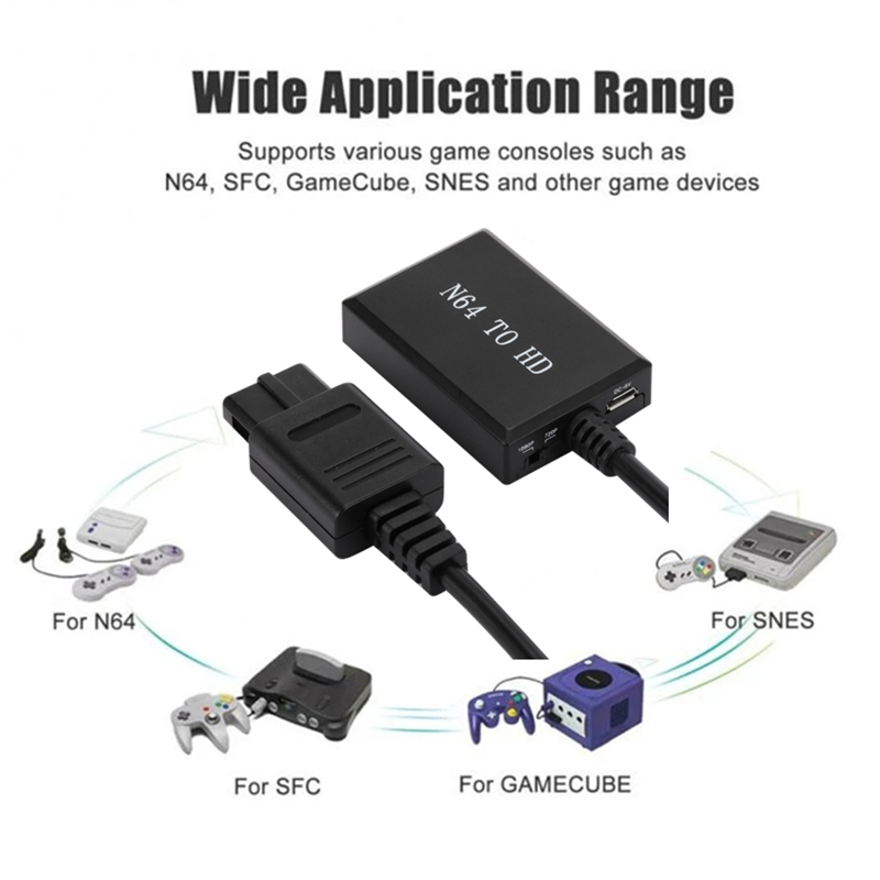 Cabo HDMI para console de jogo - Gaming Console Box avaliação e preço