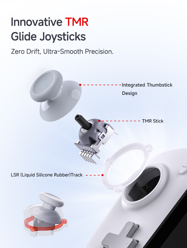 Controle de Jogo MOBAPAD M12 S - Gaming Console Stick avaliação e preço