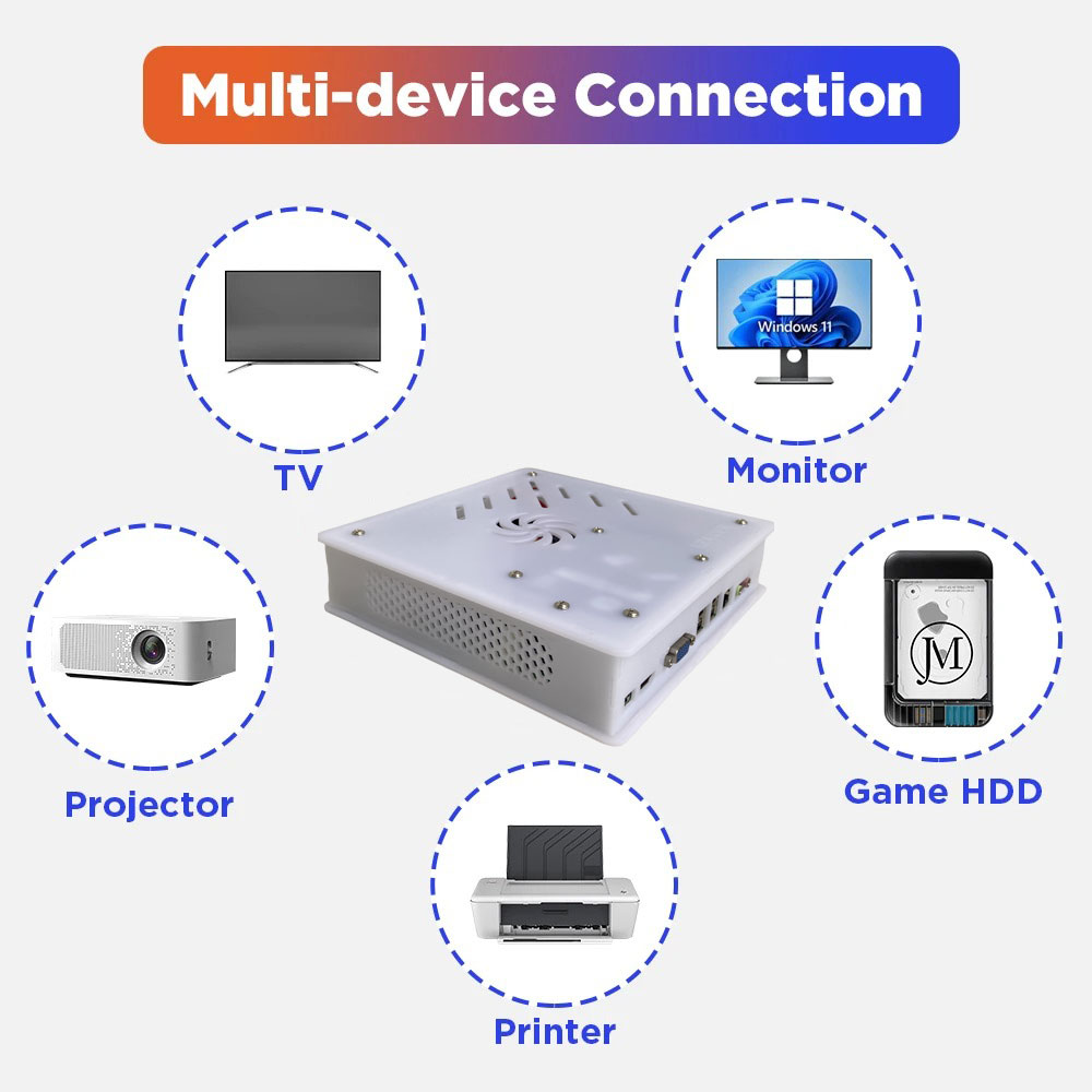 Novo Console de Jogos Retrô X8 - Gaming Console Stick avaliação e preço