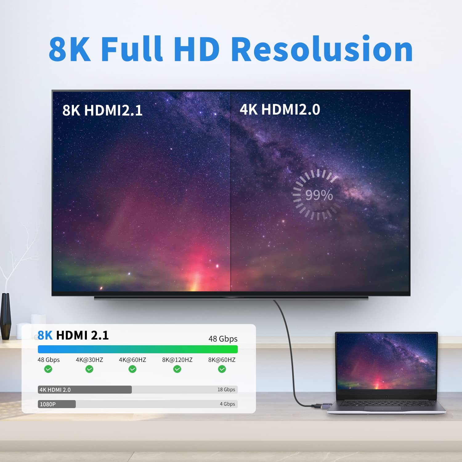 Adaptador HDMI Masculino para  - Hdmi Cable 2.1 avaliação e preço