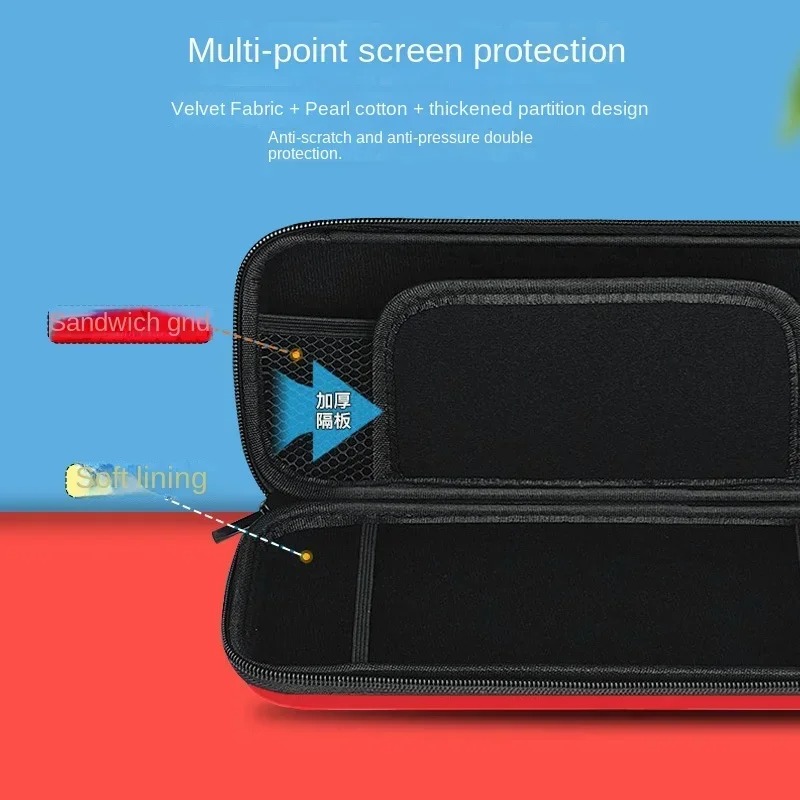 Bolsa de Armazenamento Pokemon - Gaming Console With Games avaliação e preço